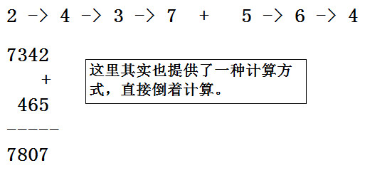 想输入的提示名字，可不输入